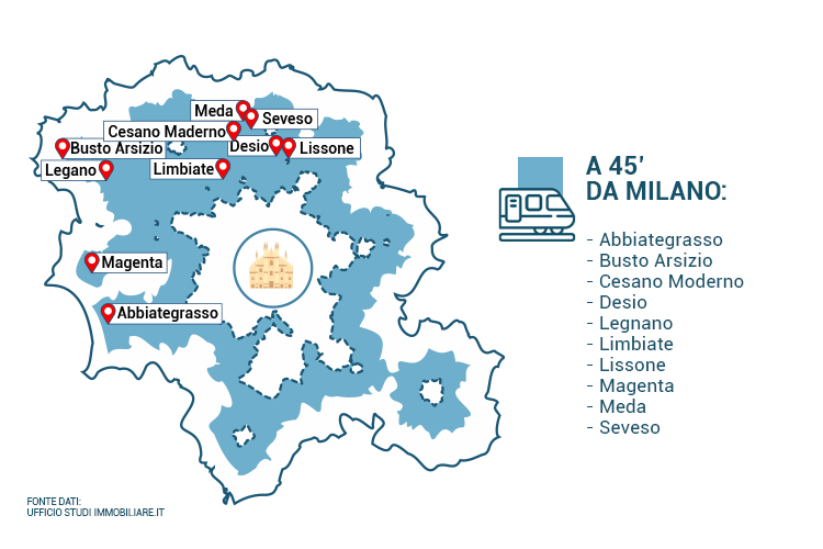 Le città a 45 minuti da Milano con più offerta