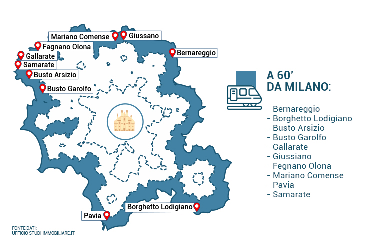 Le città a 60 minuti da Milano con più offerta